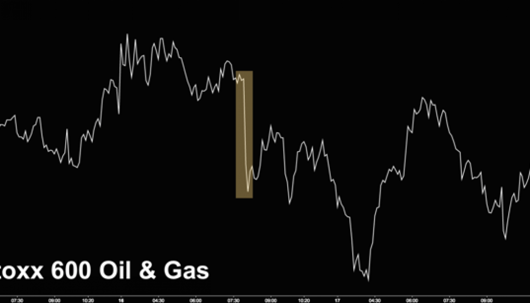 The $40 Billion Oil And Gas Shot ‘Heard Around The World’