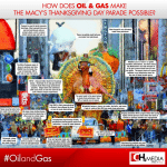 How O&G Makes Macy’s Thanksgiving Day Parade Possible.